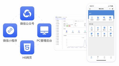 从复杂到简单 通用crm客户管理系统改变企业管理方式