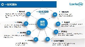 跨境电商erp定制开发山西ERP分布运营中心山西ERP系统软件模式